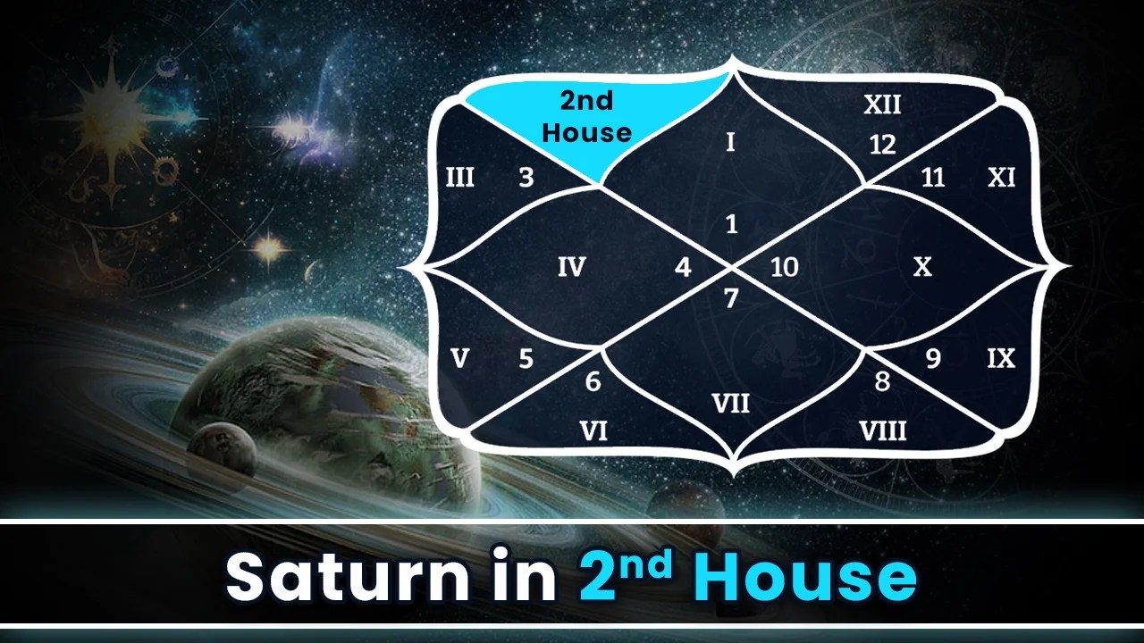 Saturn in 2nd House: Discover how can you get through this transit!