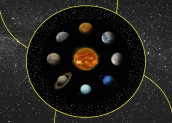 5th House Mercury Celebrities: Find Out Their Traits! (Birth Chart Insights)