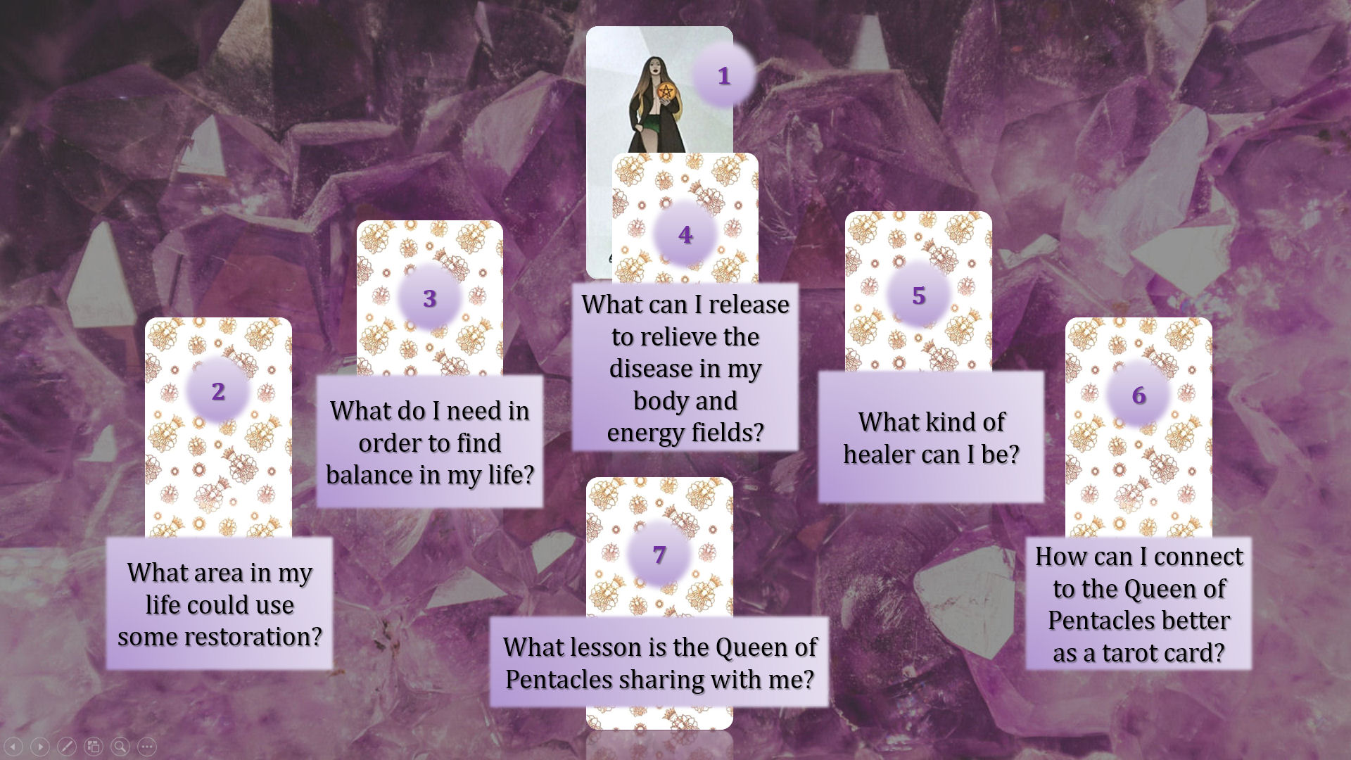 Ultimate Queen of Pentacles Fitness Guide: Get Real Results,Fast way!