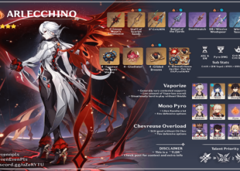 Understanding 63 48: A Beginners Guide (Easy Guide)