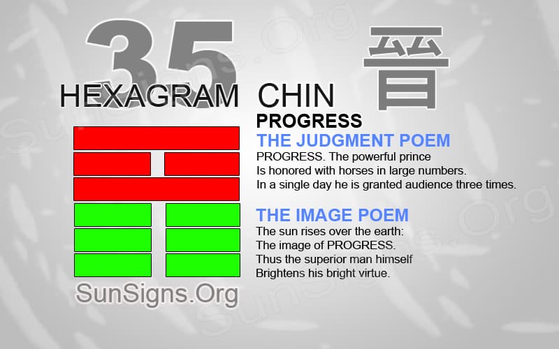 Hexagram 35 Meaning: What Does It Mean and How Can It Help You Today?