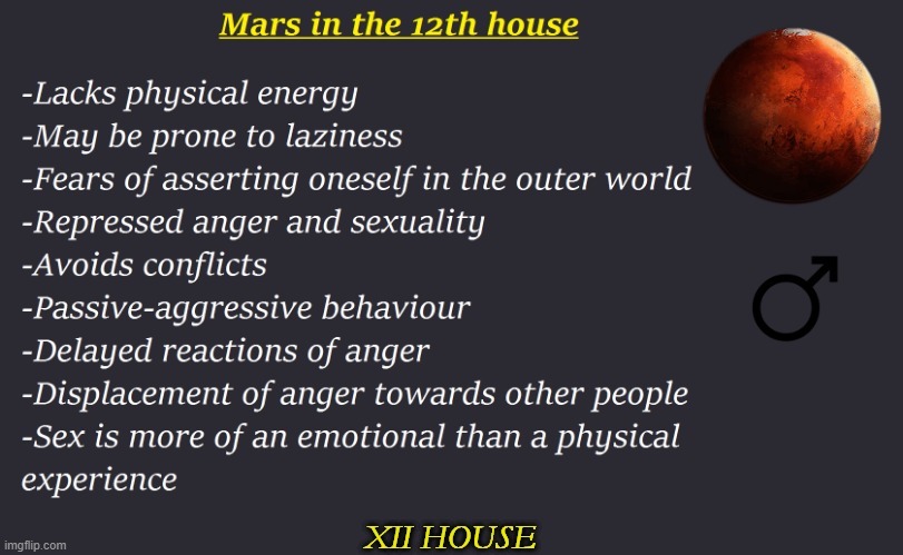 Is Mars is in 12th House for You? Find Out What it Means!