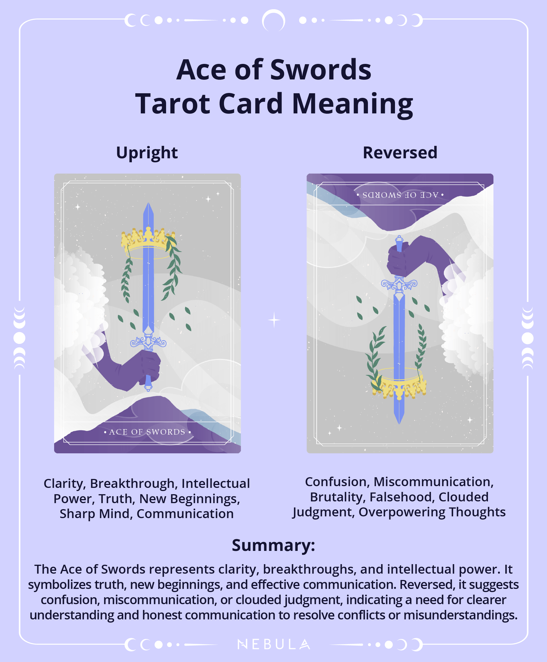 Ace of Swords as Feelings: Ultimate Guide to This Tarot Card!