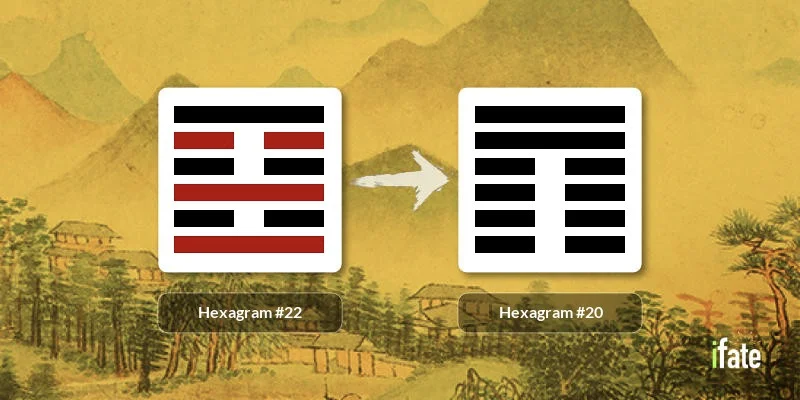 What is hexagram 22 about? Learn the basics here easily!