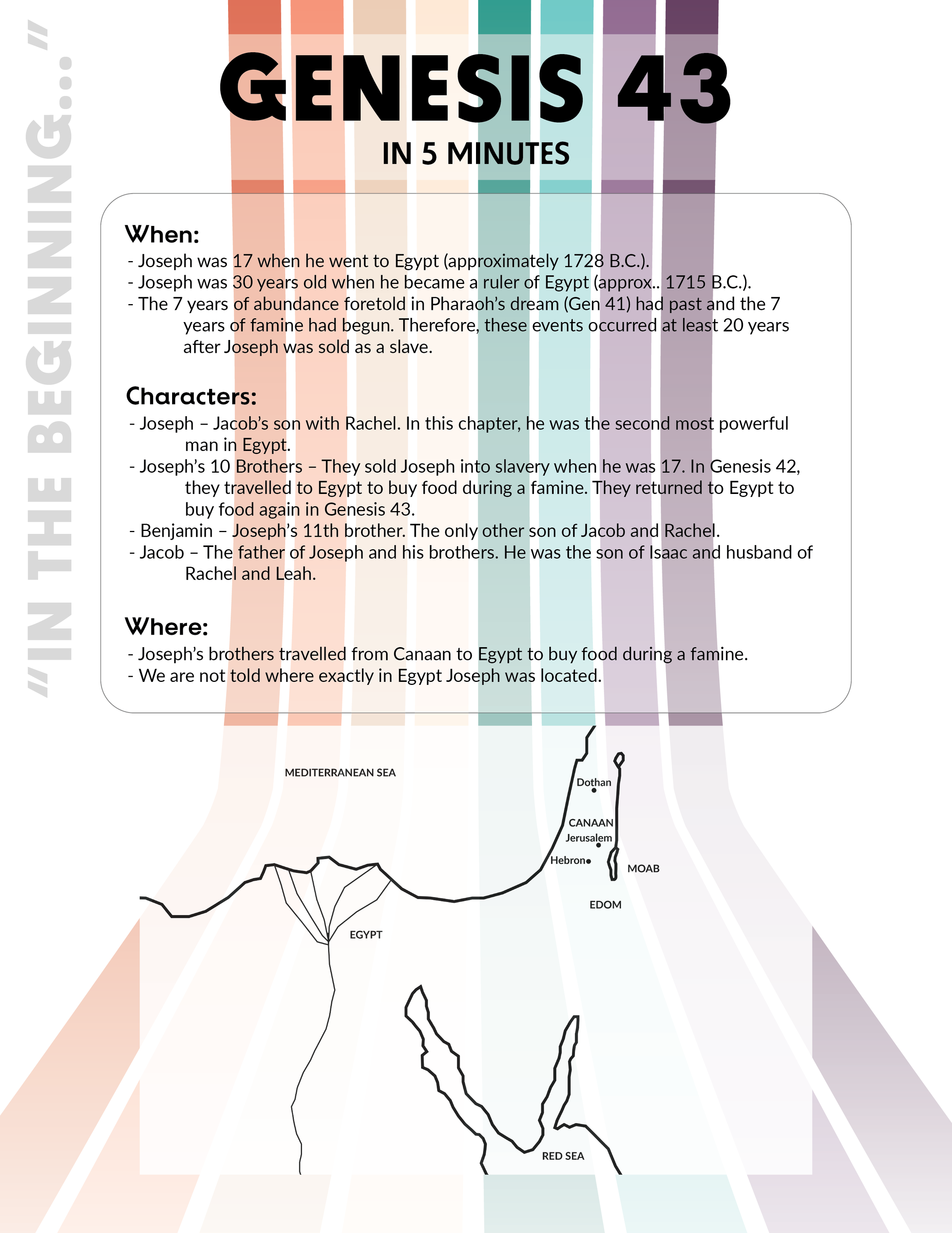 43 30 Explained: Simple Guide to Understanding What It Means