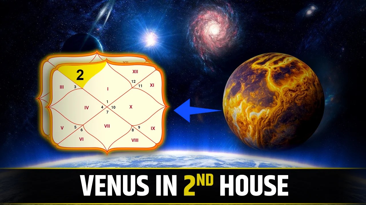 Landing a New Job: Could Venus in the 2nd House Be the Reason?
