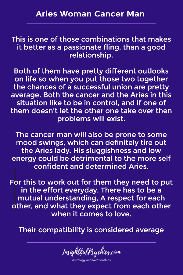 Cancer Man & Aries Woman Break Up: Will They Get Back Together?