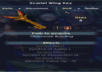 Exploring symbolism in you disappearing: Simple breakdown of key symbolic elements.