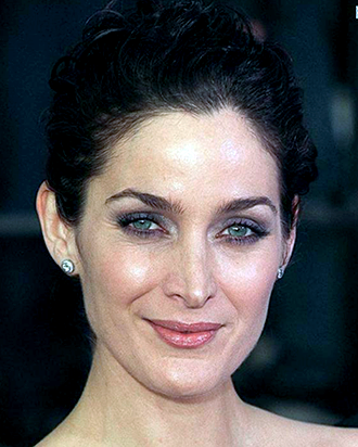 Mars in Scorpio Celebs: Find Out Their Ranker Positions Now.