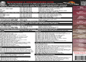 Confused by 18 52? Get a Clear and Simple Explanation