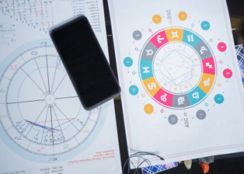 Is Mars is in 12th House for You? Find Out What it Means!