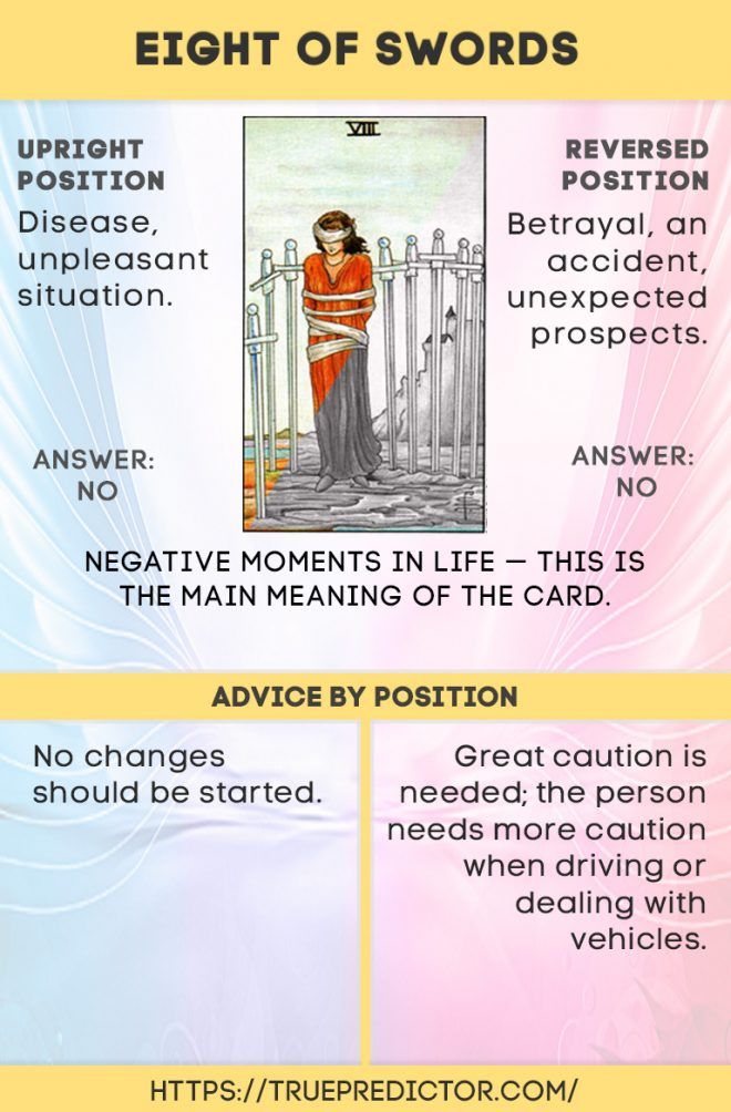 Is the Eight of Swords a Yes or No? Find Out What This Card Means for You