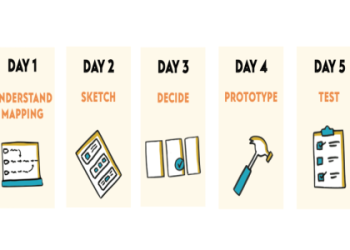 Understanding 2420.00: A Beginners Guide to Key Changes