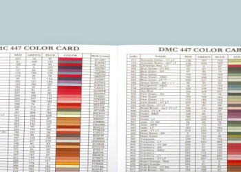 Angel Number 447: What Is It? (Find Out What This Number Means for You)