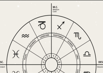 Having Venus 9 House, What Does It Say About Your Life Journey?