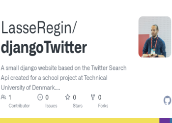 Angel Number 1661: Decoding the Secrets and Unlocking the Guidance of This Number.