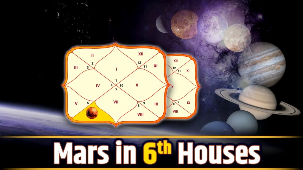 Understanding Mars Sixth House: Simple Tips for Daily Routines.