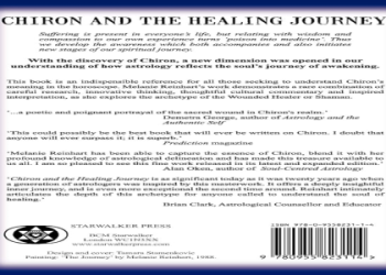 Understand Chiron in 1st House: Key Traits and Challenges(Your personal guide)