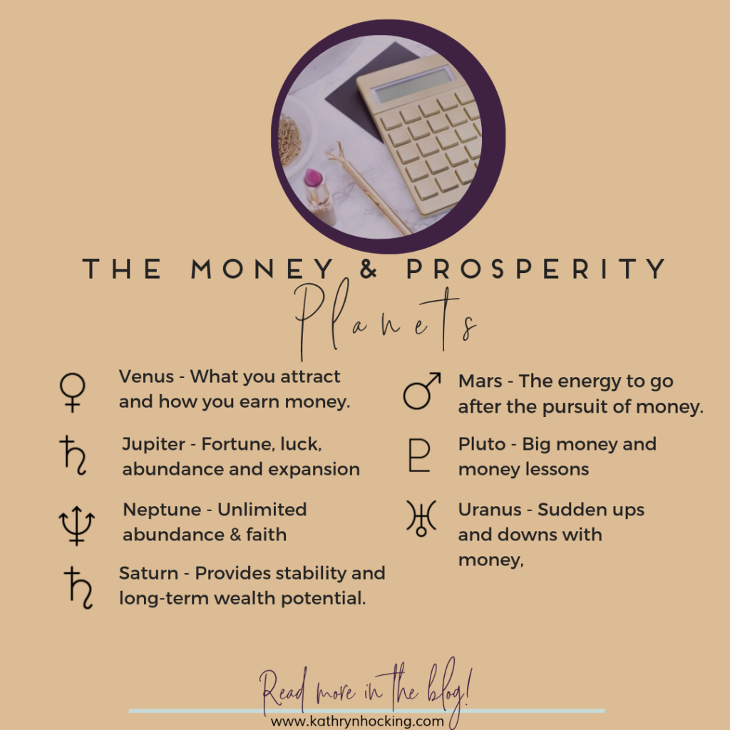 Astrology Money Degrees: Easy Guide to Wealth in Your Chart (Beginner Tips)