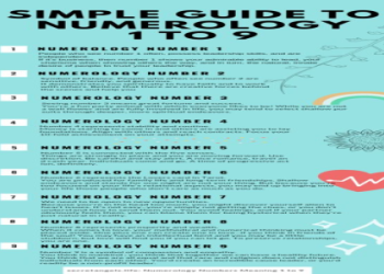 Old Soul 10 in Astrology: Is This You?(Life Path Number 10 Explained)