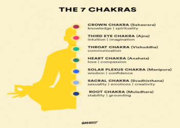 Deep dive into sleeping with hands above head spiritual meaning: Discover what your soul might be communicating overnight.