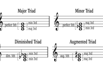 i ching 23: What Does It Mean? (Simple Explanation & Guide)