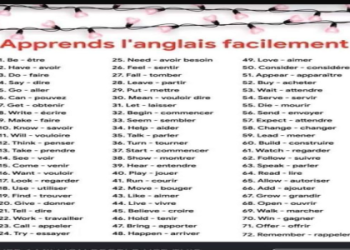 Unlock the Meaning of 64 44: Get The Simple Explanation.