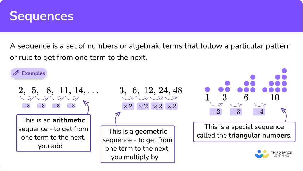 What does the number sequence 29 55 mean? Find out the simple explanation behind these important numbers.