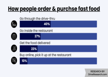 Is 50 62 Important? Get the Facts and Quick Insights.