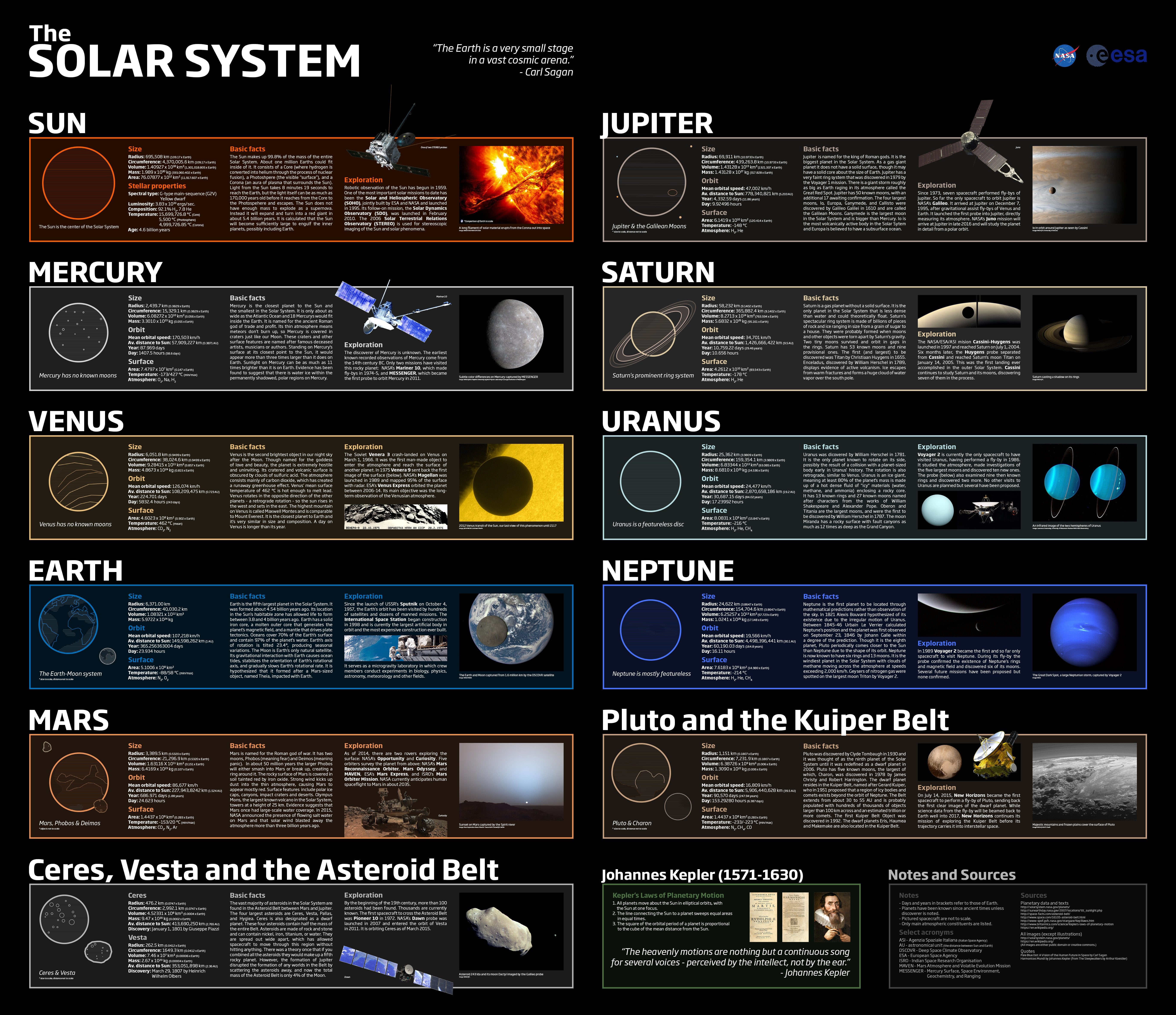 Uranus Quincunx Mars vs Mars Quincunx Uranus: Whats the Difference? Simple Guide