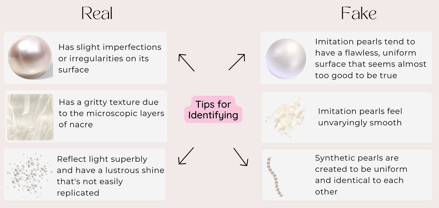 Give sb. pearls meaning: Find out the Real Meaning (Easy-to-Understand Guide)
