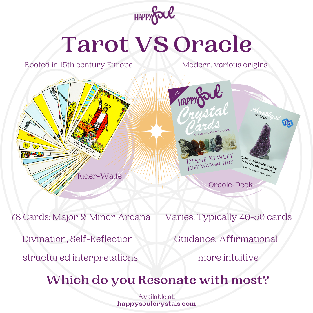 Oracle vs Tarot: Pros and Cons of Each Divination Method.