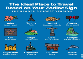 Simple Guide to July 2024 Astrology Transits: Love, Life, and More!