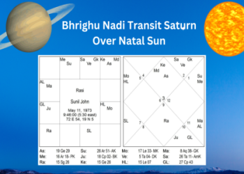 Saturn Square Sun Transit: Is This Affecting Your Life Now?