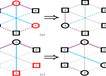I Ching 24 Meaning: Basic Insights for Hexagram Fu (Return)