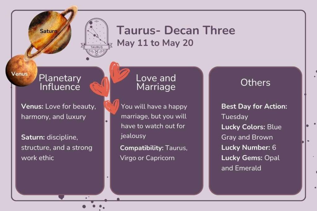 Taurus in Saturns influence on your life path (Understand its deeper lessons)