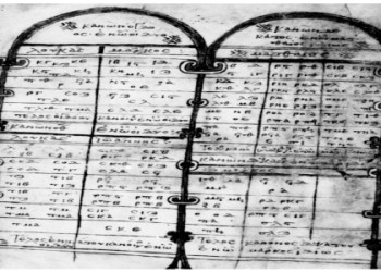 What is 1230 Angel Number Meaning? Here is your Answer!