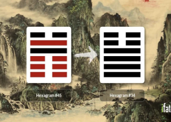 Mastering the 8 Hexagrams: Your Quick and Easy Reference Chart Full Guide.
