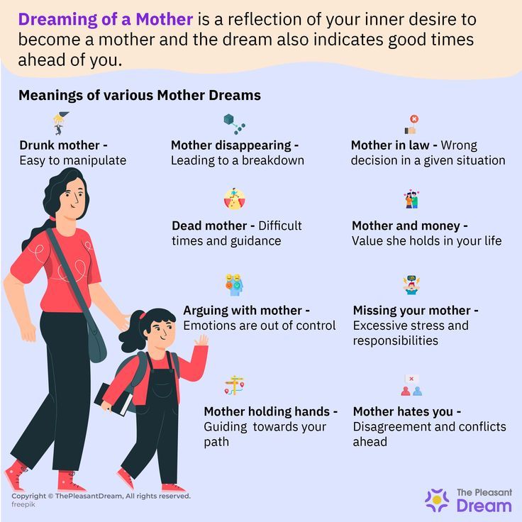 Dream of Dorm Parent: What Does It Mean? Simple Explanation