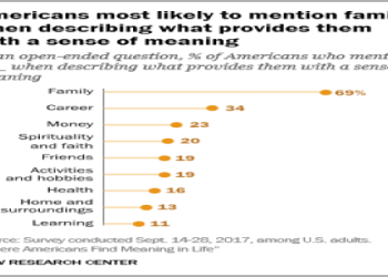 How do you interpret i ching 35? Get clear answers and straightforward guidance for your situation.