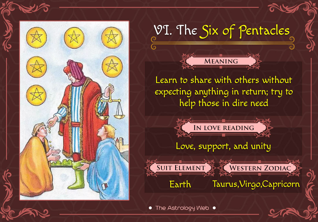 Understanding the 6 of Pentacles as Feelings in a Tarot Reading.