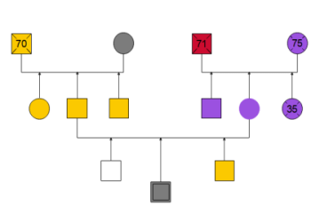 Circle Symbolism: Get the Basic Meaning,And explore its history.