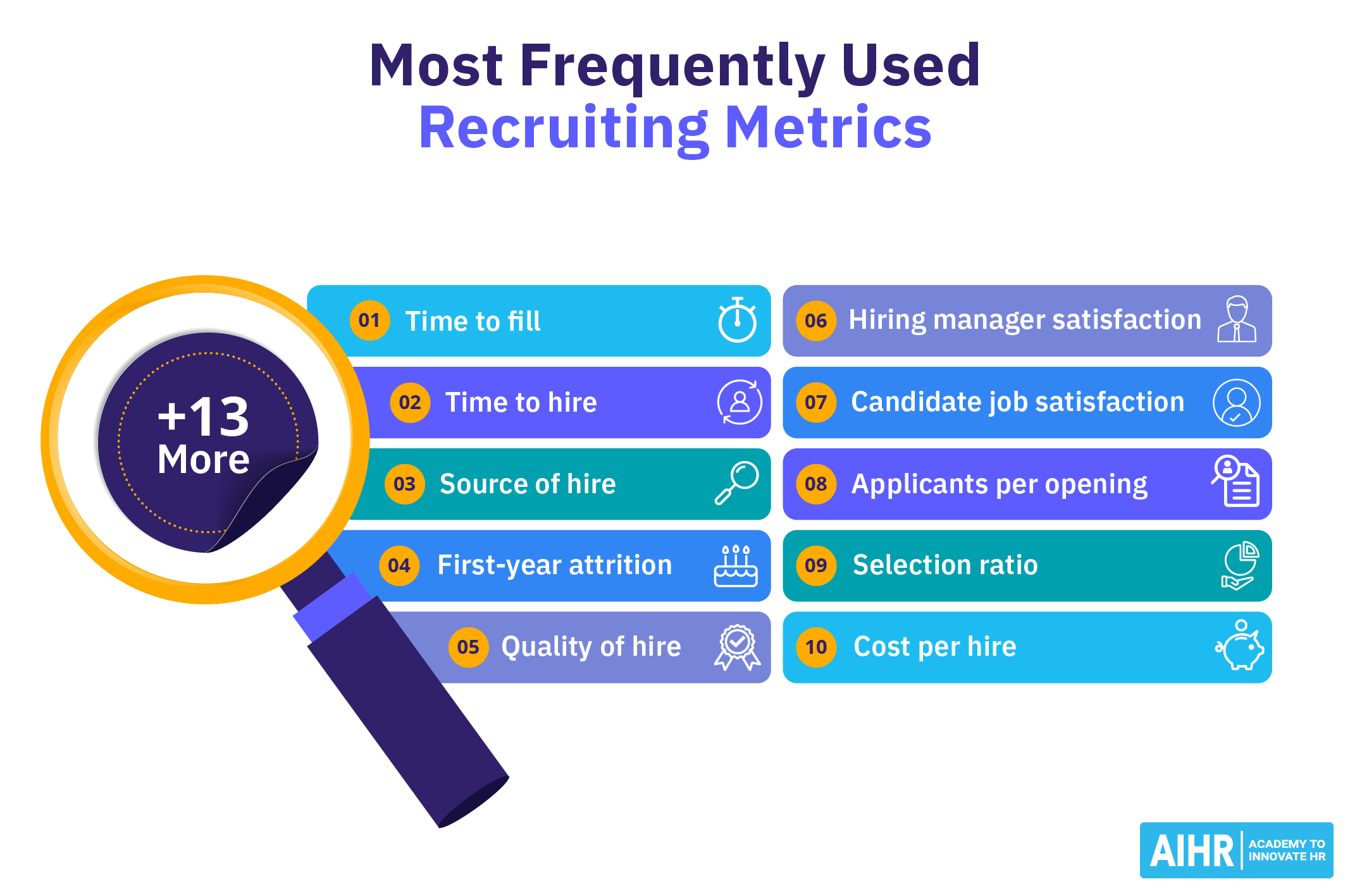 Is 53 23 Important? Find Out the Key Facts and Benefits