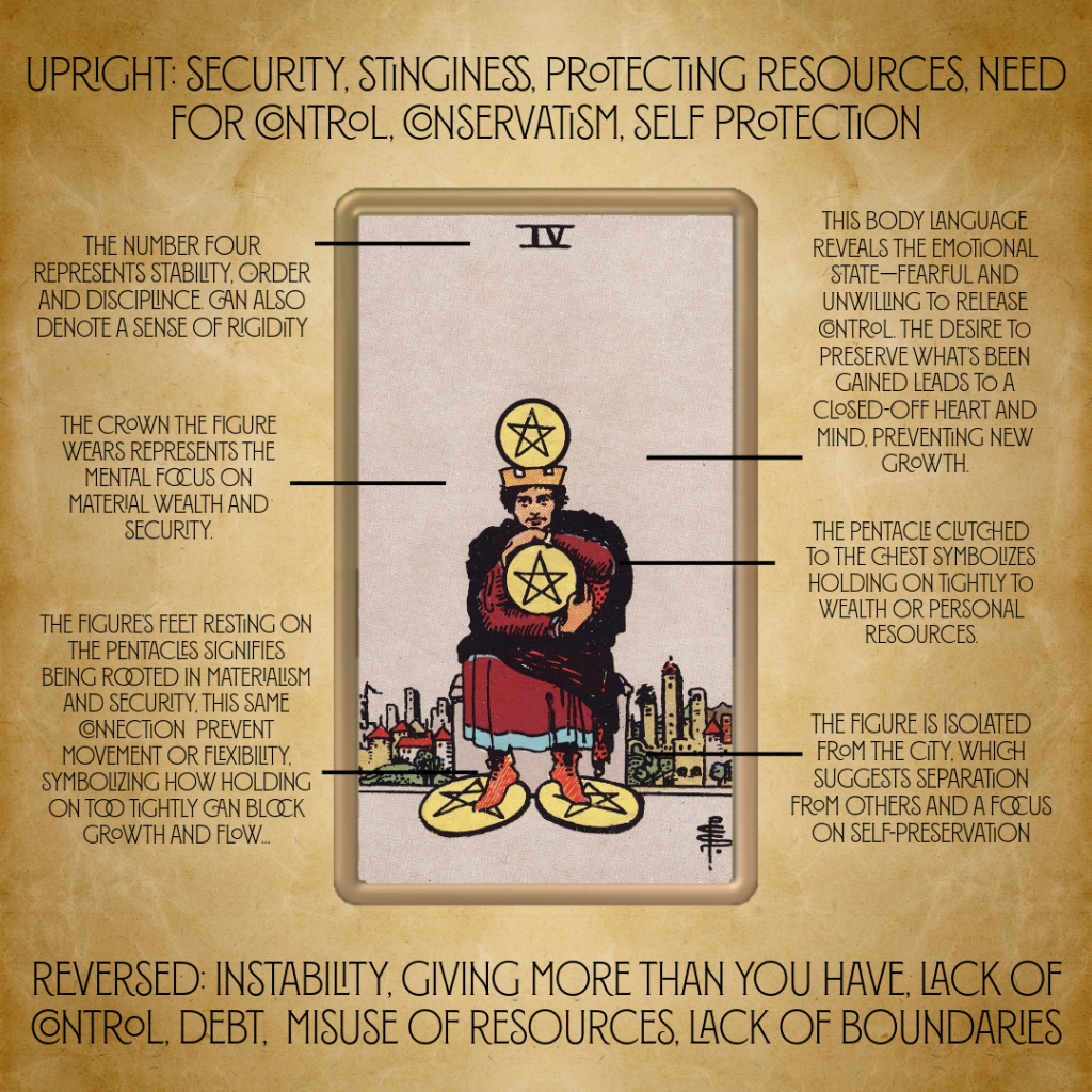 Got the 4 of pentacles as feelings card? Discover what this really means for emotional states now.