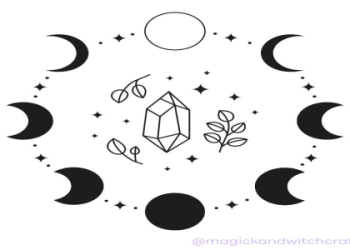 Waxing Crescent Spiritual Meaning: Simple Guide to New Beginnings!