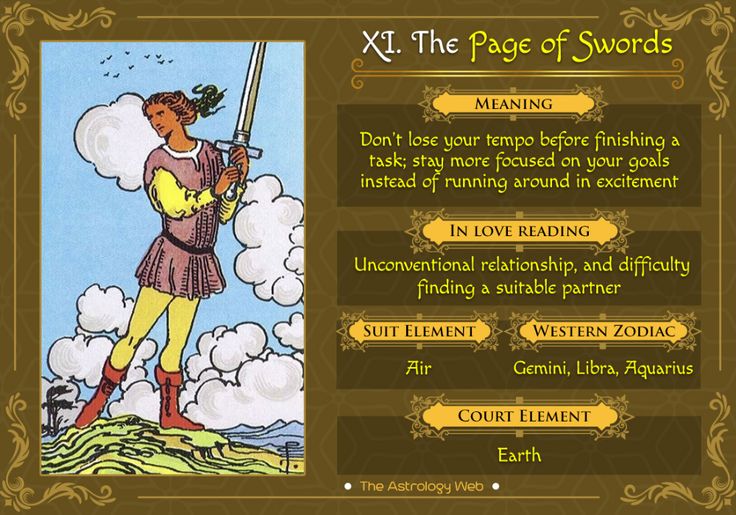 Page of Swords in Love: What Does It Mean for Your Relationship?