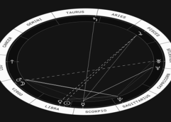 Saturn and Leo: What Happens When These Two Meet? (Astrology Guide)