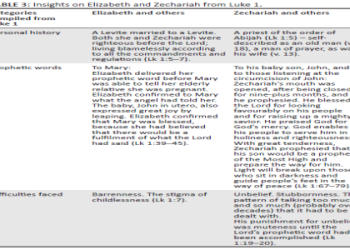 Seeing 1018 Angel Number? Discover the Secret Messages Behind This Sequence!