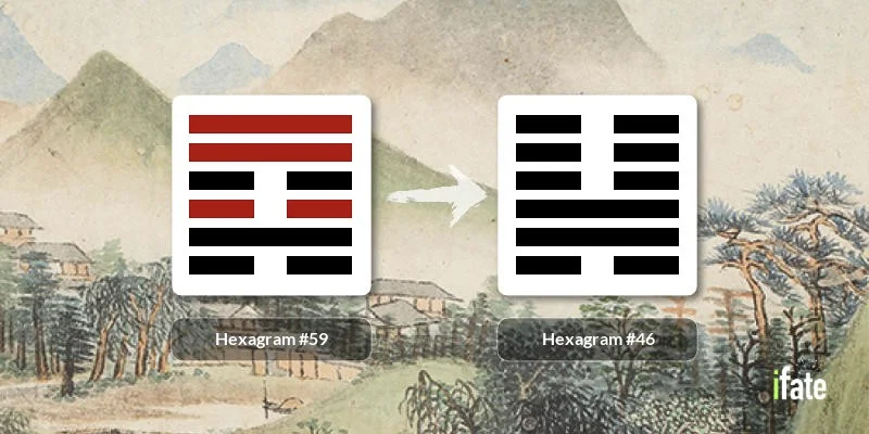 Unlock i ching 59: Discover the Secrets of Hexagram 59 (Easy Guide).