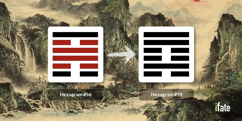 Unlock i ching 59: Discover the Secrets of Hexagram 59 (Easy Guide).